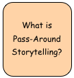 
What is
Pass-Around
Storytelling?
