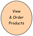 
View
& Order
Products
www.cnn.com
